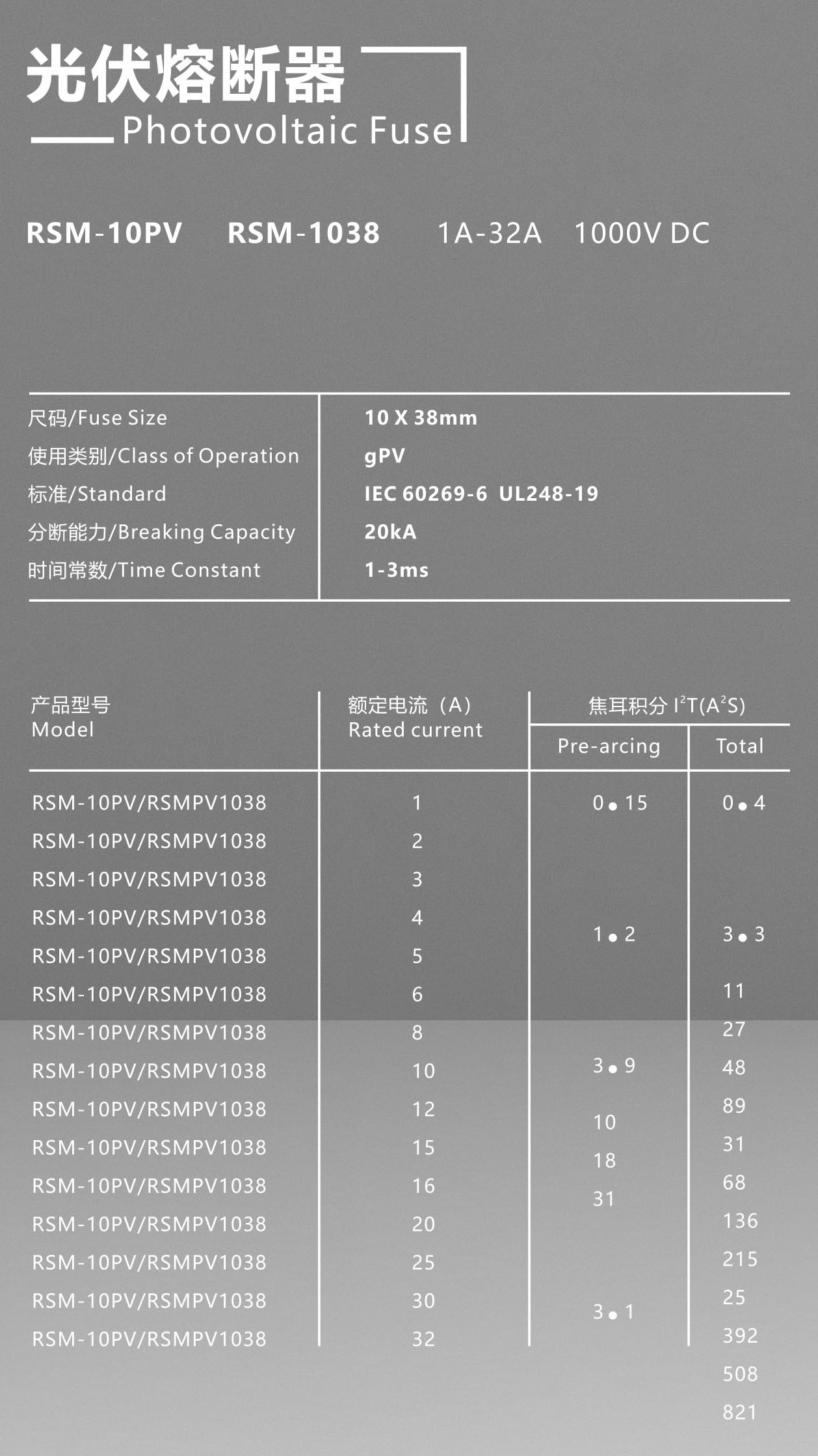 9码连中100把技巧